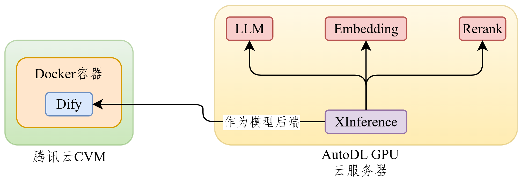 image-20260108151939890