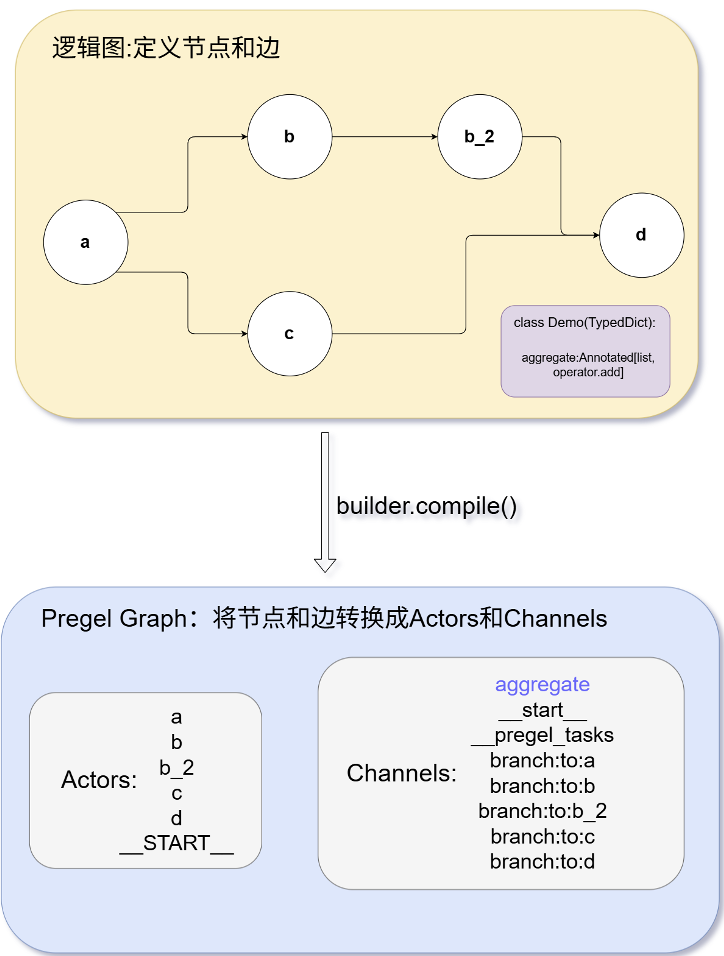image-20260616100146403