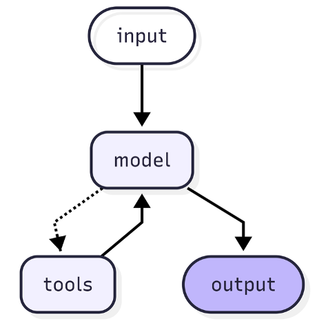 image-20260616110322017